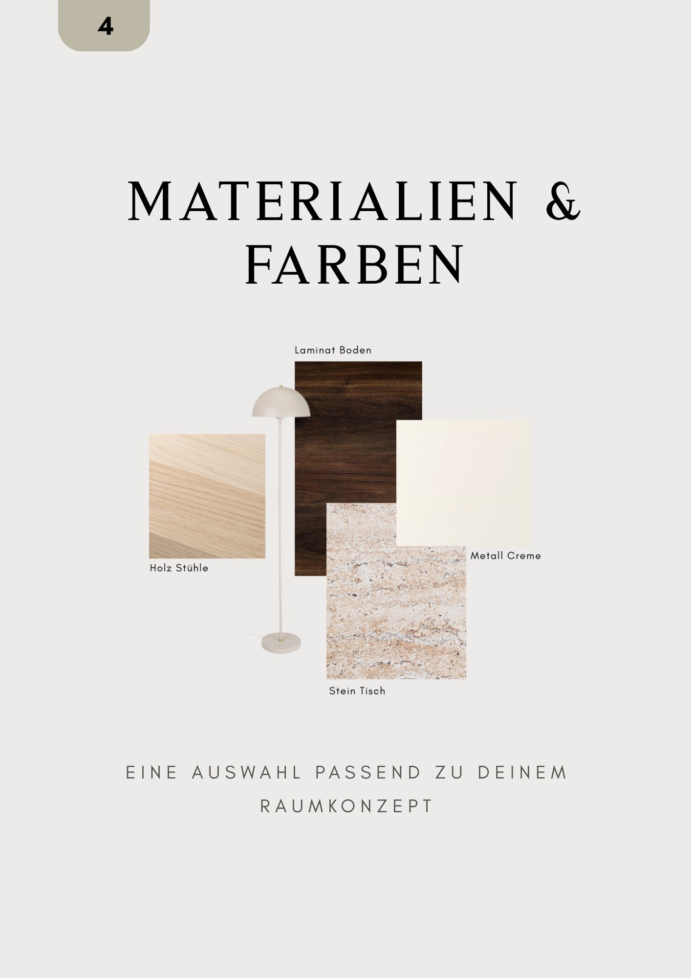 AYLA Interior Design Beratung Schweiz – Online Einrichtungsservice Paket 1